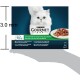 Boîte Purina Gourmet Perle pour chat avec chat blanc à poils longs, bol de nourriture humide et étiquettes « GOURMET » et « Perle »