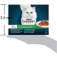 Boîte Purina Gourmet Perle pour chat avec chat blanc à poils longs, bol de nourriture humide et étiquettes « GOURMET » et « Perle »