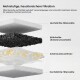 Mehrschichtiges, haustiersicheres Filterdiagramm mit deutschem Text 'Mehrstufige Filtration' und Beschriftungen 'Aktivkohle' und 'Ionenaustauschharz'