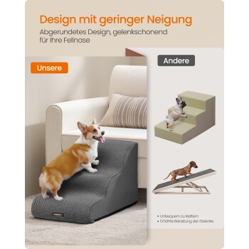 Corgi auf grauen Haustiertreppen neben dem Sofa; deutscher Text 'Design mit geringer Neigung', Buttons 'Unsere' und 'Andere'.
