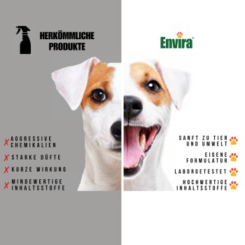 Vergleich von traditionellen Reinigern vs. Envira, der scharfe Chemikalien und Düfte vs. haustierfreundliche und umweltfreundliche Vorteile zeigt.