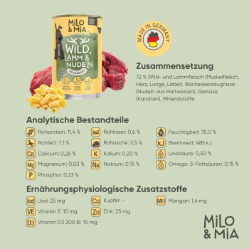 Dose Hundefutter mit der Aufschrift "Milo & Mia" mit Wild, Lamm und Nudeln, mit Zutaten und Nährwertinformationen auf Deutsch.