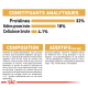 Informations nutritionnelles pour la nourriture pour animaux de compagnie, détaillant 32 % de protéines, 18 % de matières grasses et 4,1 % de fibres, avec une liste d'ingrédients et d'additifs.