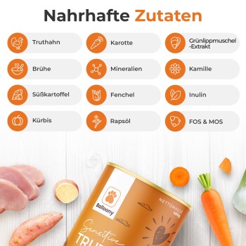 Dose Haustierfutter mit der Aufschrift "Balloonys Sensitive Truthahn" mit Zutaten: Truthahn, Karotte, Brühe, Süßkartoffel, Kürbis und mehr.