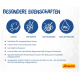 Grafik: 'BESONDERE EIGENSCHAFTEN'; Symbole beschriftet mit Lachsöl, Getreidefrei, Anti-Haarballen, Harn-pH-Kontrolle; Josera-Logo