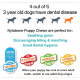 Bild zur Werbung von Nylabone Puppy Chews, das die Vorteile für die Zahngesundheit hervorhebt, mit Text über das Beruhigen des Zahnfleisches und das Abgewöhnen des Beißens.
