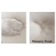 Hundepfote drückt in Memory-Schaum, zeigt den Abdruck des Schaums und ist rechts mit "Memory Foam" beschriftet.