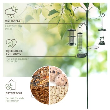Ein Vogelhausständer mit mehreren Stationen, der Wetterbeständigkeit, Hygiene und Kompatibilität mit verschiedenen Vogelfuttern hervorhebt.