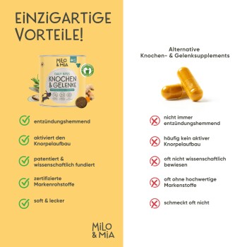 Milo & Mias tägliche Bissen für Knochen und Gelenke, die entzündungshemmende Vorteile und wissenschaftliche Unterstützung im Vergleich zu alternativen Ergänzungen zeigen.