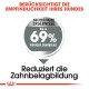 Bild zur Werbung eines Zahnprodukts für Hunde, das besagt, dass es die Plaquebildung um bis zu 69% reduziert und die Empfindlichkeiten von Hunden berücksichtigt.