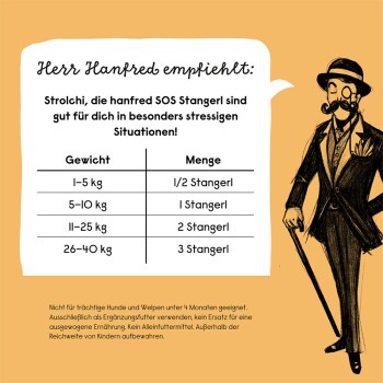 Herr Hanfred empfiehlt Strolchi, das hanfred SOS Stangerl, für Haustiere in stressigen Situationen. Eine Tabelle listet empfohlene Mengen basierend auf dem Gewicht des Haustiers auf.