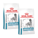 Zwei Säcke Royal Canin Veterinary Sensitivity Control Hundefutter, mit einer schwarz-weißen Hundillustration und dem Markenlogo.