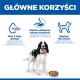 Czarno-biały pies przy misce krokietów pod polskim nagłówkiem 'GŁÓWNE KORZYŚCI'; ikony informujące o DHA, zdrowym trawieniu i sile mięśni.