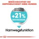 Bild zur Förderung eines Hundesprodukts, das "+21% Urinverdünnung" für verbesserte Harnfunktion hervorhebt, mit dem Text "Harnwegsfunktion" darunter.