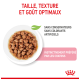 Bol de morceaux de nourriture humide pour chats dans une sauce, mettant en avant la taille optimale, la texture, le goût, et sans conservateurs, apprécié par les chatons.