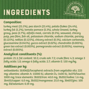 Ingredients list for a hypoallergenic pet food, detailing composition, analytical constituents, and additives per kg.