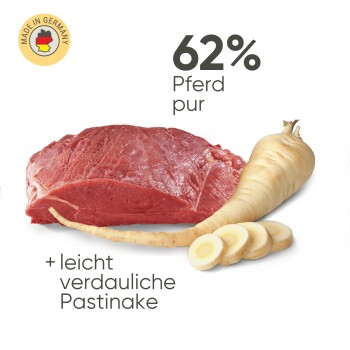 Bild eines rohen Pferdefleischstücks (62% hypoallergen) neben Pastinakenstücken, mit dem Text "leicht verdauliche Pastinake."