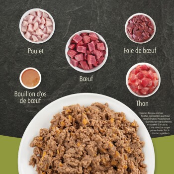 Affichage de nourriture pour animaux avec de la viande hachée, des bols de poulet, de bœuf, de foie, de thon et de bouillon d'os de bœuf. Le texte indique "Protéines d'origine animale fraîches."