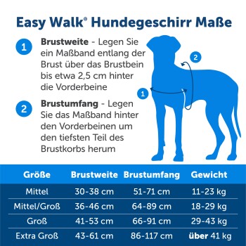 Infografik zur Größenbestimmung des Easy Walk® Hundegeschirrs, die Messanweisungen für Brustbreite und Umfang sowie eine Größentabelle enthält.