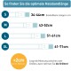 Infografik über verstellbare Längen von Haustierhalsbändern: S (34-44cm), M (43-52cm), L (51-61cm), XL (61-71cm); 2cm für Zwischengrößen hinzufügen.