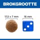 Afbeelding die de grootte van een huisdiervoerbrokje (17,5 x 7 mm) vergelijkt met een blauwe dobbelsteen (16 mm), met de titel 'BROKGROOTTE' bovenaan.