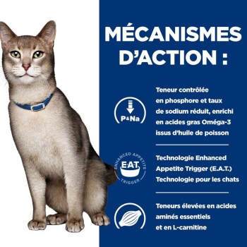 Un chat avec un collier bleu est assis contre un fond bleu avec du texte sur les bienfaits de la nourriture pour animaux comme les Oméga-3 et les nutriments contrôlés.