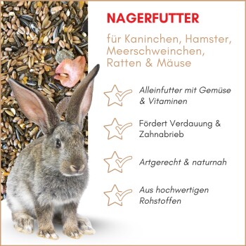 Nahaufnahme der Supravit Nagetierfuttermischung mit Samen, Körnern und Pellets für Kaninchen, Hamster, Meerschweinchen, Ratten und Mäuse.