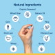 Hand pinching a kibble under 'Natural Ingredients' heading with ingredient icons on a blue background.