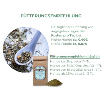 Fütterungsempfehlung für Hundefutter mit Tageskosten und Portionsgrößen nach Hundegewicht, zeigt lose Kräuter und eine braune Tüte.