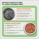 Infografik mit Titel „BARFER'S KOMPLETT‑MIXE vs. andere Komplett‑Mixe“, zeigt zwei Futternäpfe und Listen mit Vorteilen und Nachteilen.