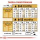 Tabela karmienia dla szczeniąt w wieku 2-12 miesięcy, szczegółowo opisująca ilości jedzenia w zależności od wagi i wieku, z pomiarami w gramach i filiżankach.