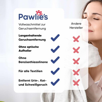 Pawlie's Haustiergeruchsentferner, der nachhaltige Geruchsbeseitigung hervorhebt, frei von aggressiven Chemikalien und für alle Stoffe geeignet.