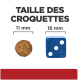 Comparaison de la taille des croquettes avec une croquette de 11 mm à côté d'un dé bleu de 16 mm montrant trois points, étiqueté "TAILLE DES CROQUETTES".