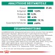 Nährwertangaben für Tierfutter, die Protein (37 %), Fett (12 %), Faser (6,5 %) und andere Komponenten auf Deutsch detailliert.