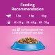 Feeding recommendation chart for cats, showing amounts of dry food (45-75 g) based on weight (3-5 kg) and a note on wet food replacement.