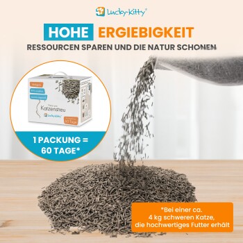 Lucky-Kitty Katzenstreu-Pellets zu einem Haufen geschüttet, Produktbox eingefügt; sichtbarer Text 'HOHE ERGIEBIGKEIT', '1 PACKUNG = 60 TAGE'.