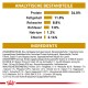 Nährwerttabelle für Haustierfutter mit Protein (34%), Fett (11%) und Ballaststoffen (7%), mit detaillierter Zutatenliste auf Deutsch.
