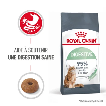 Digestive Care 400 g Sac de nourriture pour chats Royal Canin Digestive avec un chat, présentant un texte sur la digestion saine et 95 % de qualité des selles en 10 jours.