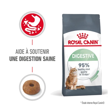 Sac de nourriture pour chats Royal Canin Digestive avec un chat, présentant un texte sur la digestion saine et 95 % de qualité des selles en 10 jours.