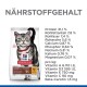 Science Plan Trockenfutter Katze Adult, Hairball und Perfect Coat, mit Huhn 3 kg