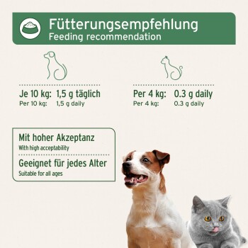 Fütterungsempfehlung zeigt Dosierungen 1,5 g pro 10 kg und 0,3 g pro 4 kg, Foto von Hund und grauer Katze.
