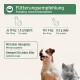 Fütterungsempfehlung zeigt Dosierungen 1,5 g pro 10 kg und 0,3 g pro 4 kg, Foto von Hund und grauer Katze.