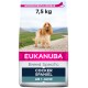 EUKANUBA Ras Specifiek hondenvoer voor Cocker Spaniels, 7,5 kg zak, geschikt voor honden ouder dan 1 jaar, met een schilderachtige achtergrond.