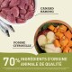 Ingrédients de la nourriture pour animaux : canard cru, hareng, et un bol de pomme et de citrouille. Le texte indique "70% INGRÉDIENTS ANIMAUX DE QUALITÉ."