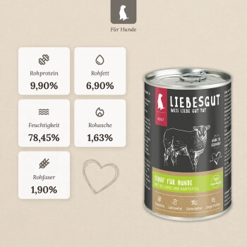 Liebesgut-Dose: 'Schaf für Hunde' (Schaf mit Sellerie & Kartoffel). Nährwerte: Protein 9,90%, Fett 6,90%, Feuchtigkeit 78,45%.