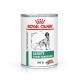Blikvoer voor honden van Royal Canin, gelabeld 'Satiety Weight Management', met een broodachtige textuur en een silhouet van een hond.