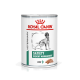 Dosen-Hundefutter von Royal Canin, beschriftet mit 'Sättigung Gewichtsmanagement', mit einer Laib-Textur und einer Silhouette eines Hundes.