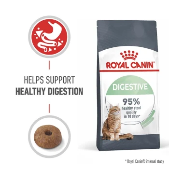 Royal Canin Digestive cat food bag with a cat, kibble, and text: "Supports healthy digestion" and "95% healthy stool in 10 days."