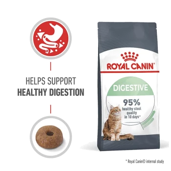 Royal Canin Digestive cat food bag with a cat, kibble, and text: "Supports healthy digestion" and "95% healthy stool in 10 days."