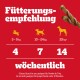 Fütterungsempfehlung für Hunde nach Gewicht: 4 Snacks wöchentlich für 5-9 kg, 7 für 10-24 kg, 14 für 25+ kg.